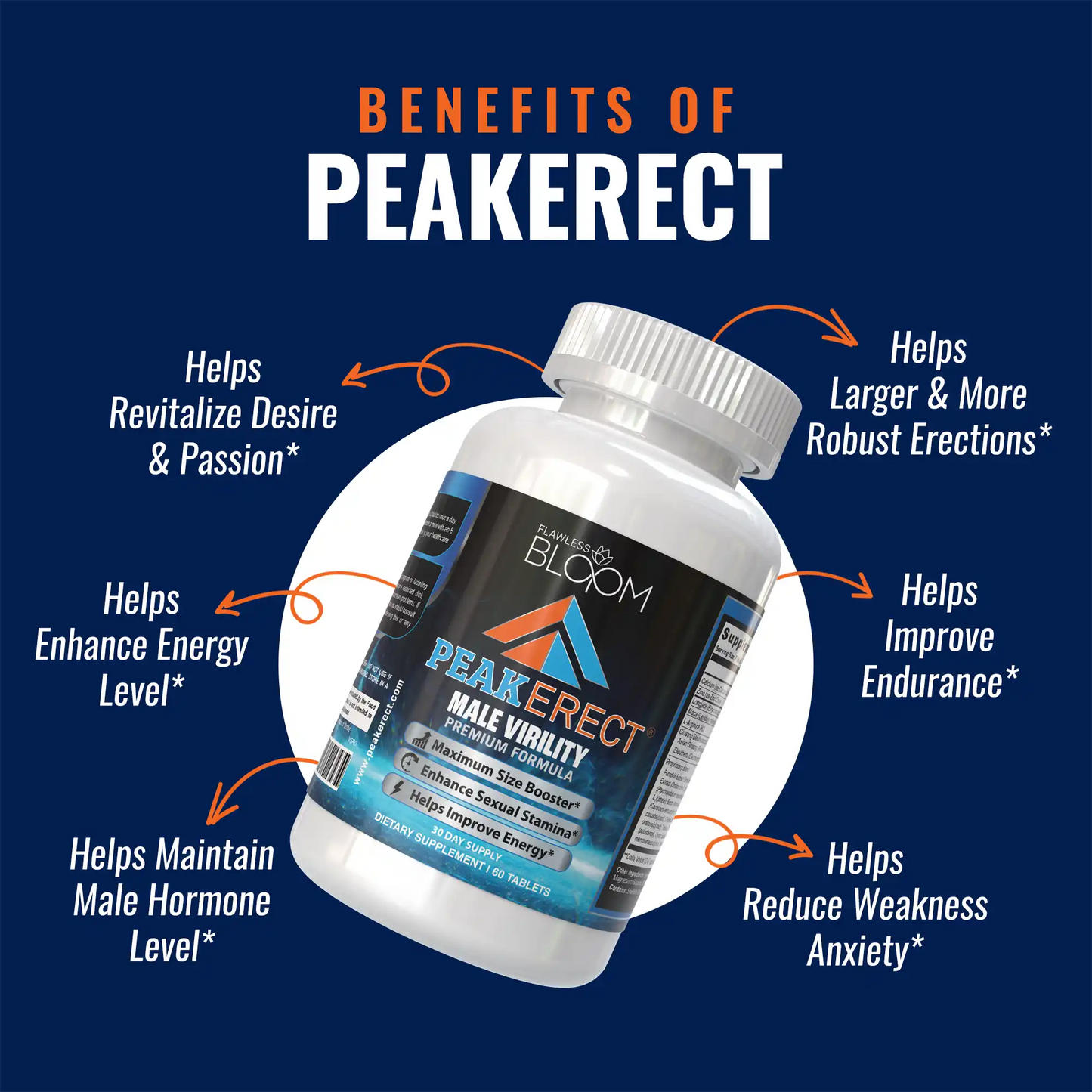 PE- Premium Men's Supplement