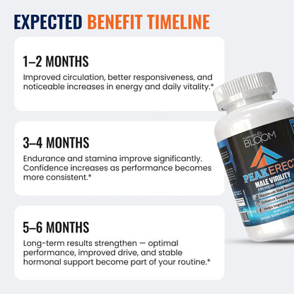 PE- Premium Men's Supplement